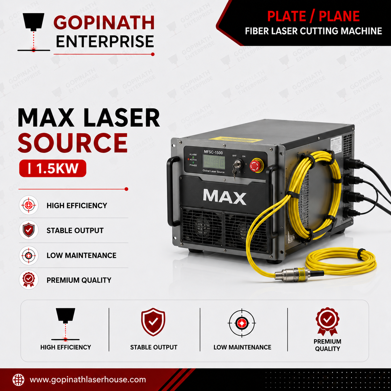MAX Laser Source | 1.5kw